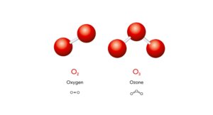Molecola dell'ozono
